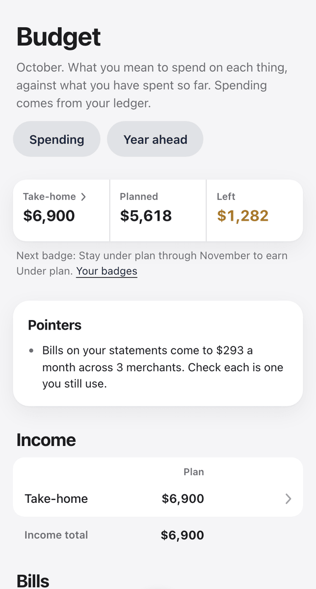 The Budget on a phone for October: take-home $6,900, planned $5,618 and $1,282 left, then the Income section with each line's plan.