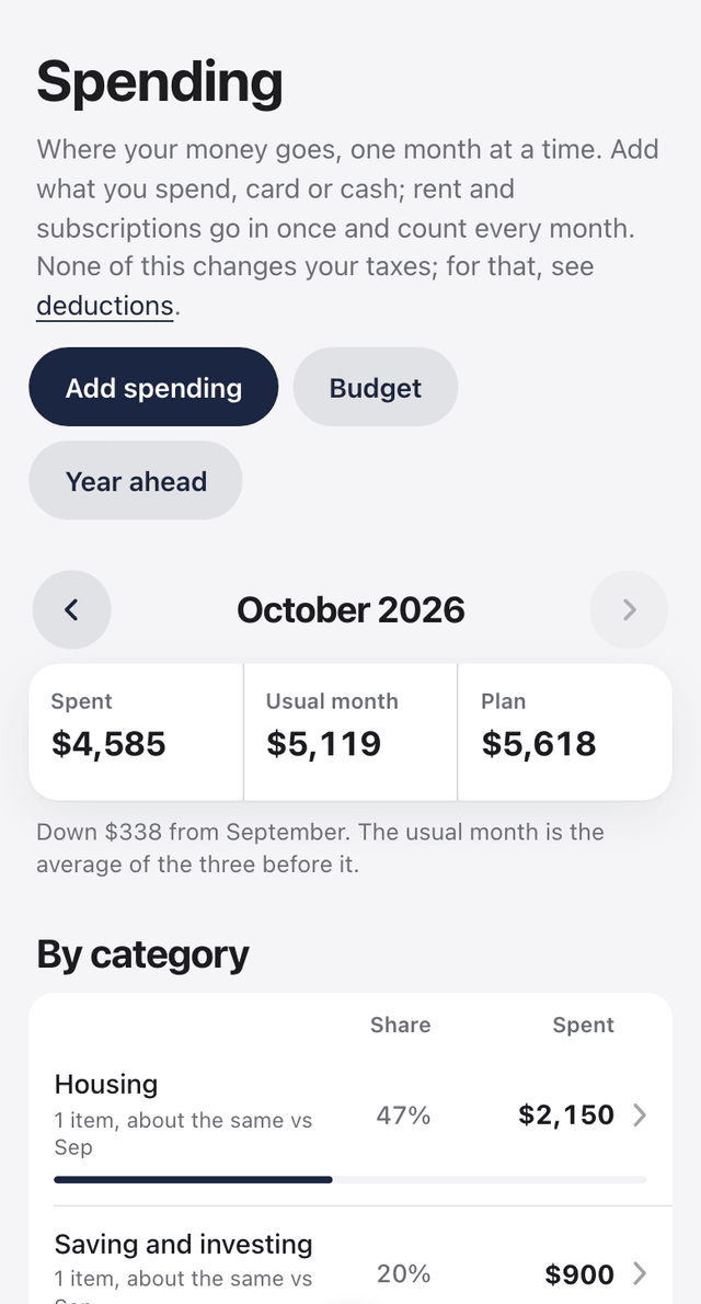 Spending on a phone for October 2026: $4,585 spent against a usual month of $5,119 and a plan of $5,618, then each category with its share and amount.